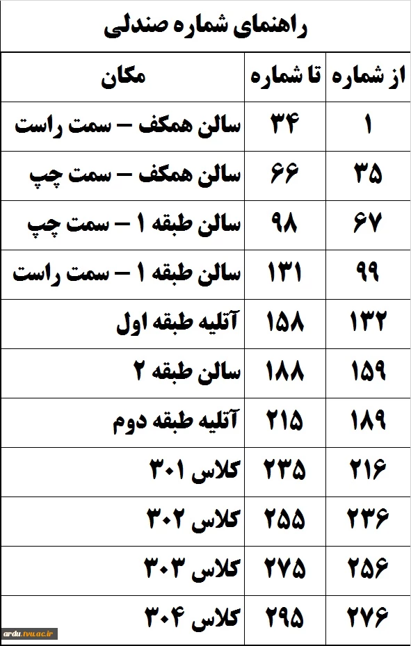 شماره صندلی