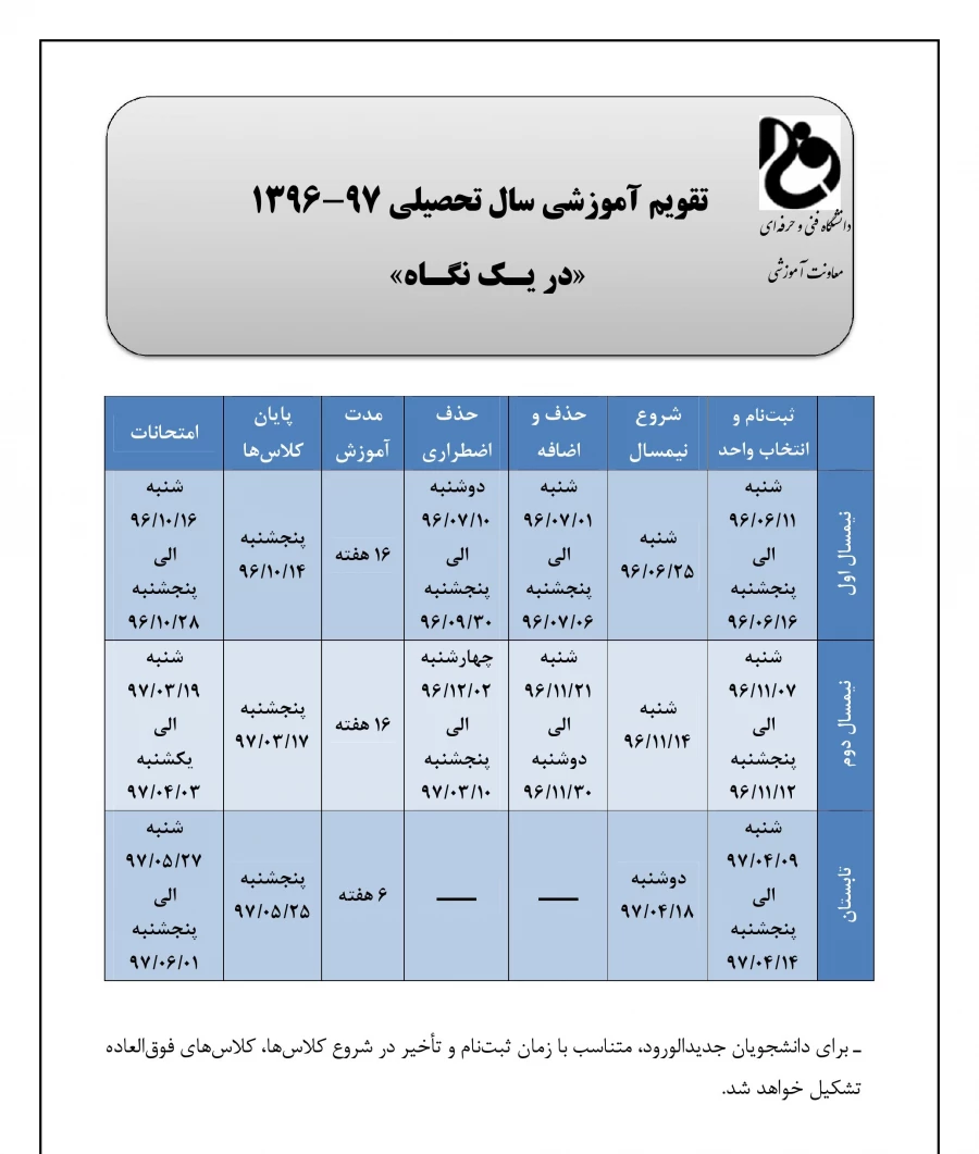 تقویم آموزشی دانشگاه فنی و حرفه ای در سالتحصیلی 97-96