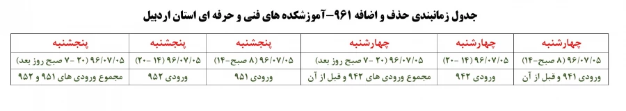 جدول زمانبندی حذف و اضافه نیمسال اول 96