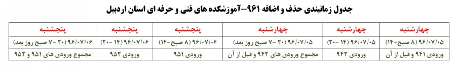 برنامه زمانبندی حذف و اضافه آموزشکده های فنی استان اردبیل