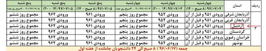 بازه زمانی حذف و اضافه نیمسال اول سالتحصیلی 98-97 دانشگاه فنی و حرفه ای استان اردبیل