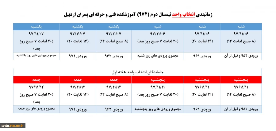 زمانبندی انتخاب واحد نیمسال دوم (972)