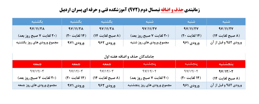 زمانبندی حذف و اضافه نیمسال دوم (972)