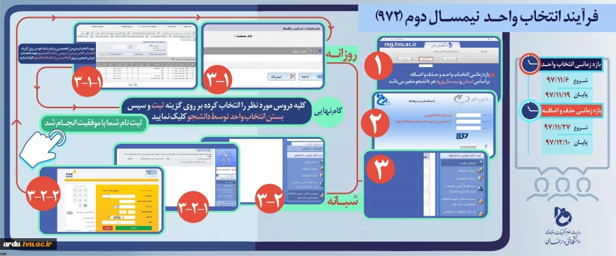 فرآیند انتخاب واحد و حذف و اضافه نیمسال دوم (972) دانشگاه