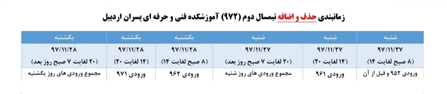 زمانبندی حذف و اضافه نیمسال دوم (972)