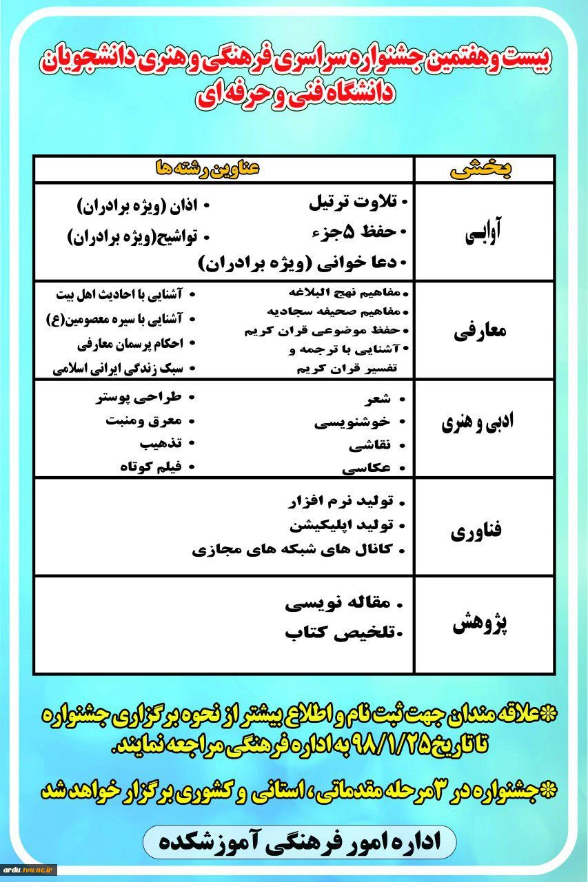 بیست و هفتمین جشنواره سراسری فرهنگی و هنری دانشجویان دانشگاه فنی و حرفه ای