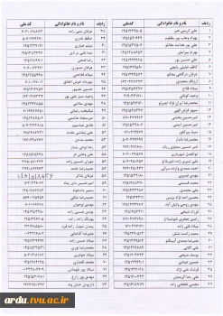 دانشجویان فاقد معافیت تحصیلی1