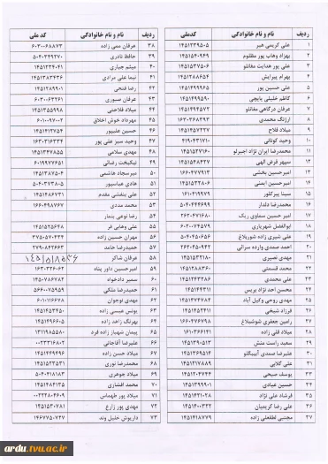 دانشجویان فاقد معافیت تحصیلی1