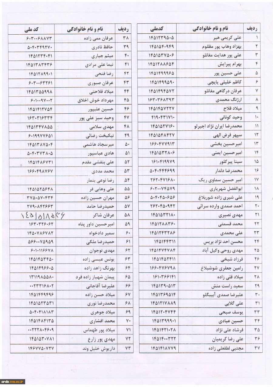 دانشجویان فاقد معافیت تحصیلی1