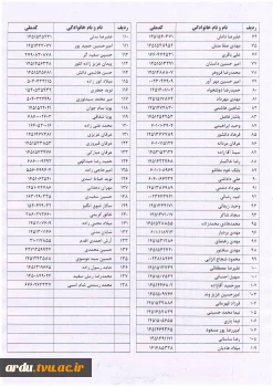 دانشجویان فاقد معافیت تحصیلی2