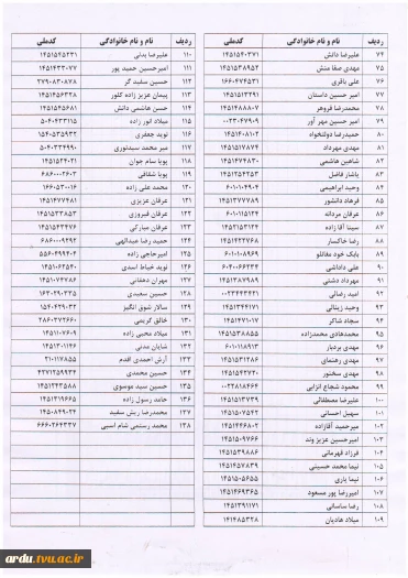 دانشجویان فاقد معافیت تحصیلی2