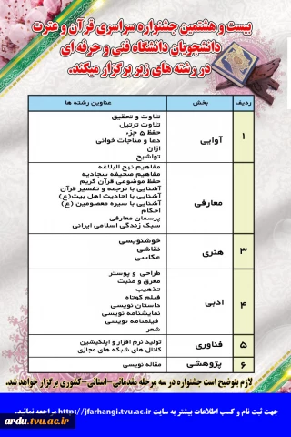 بیست و هفتمین جشنواره سراسری قرآن و عترت