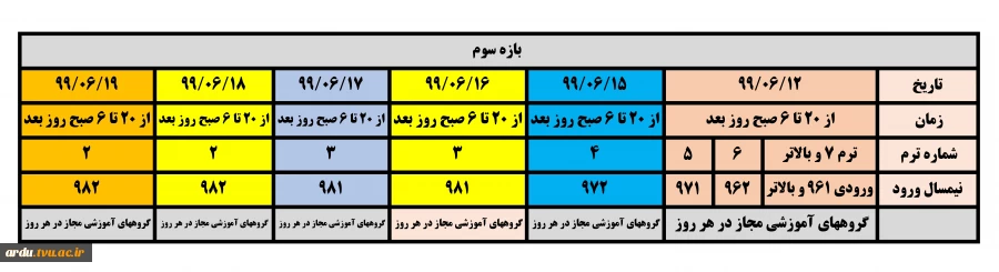 جدول زمانبندی انتخاب 991 دانشگاه فنی و حرفه ای-بازه سوم