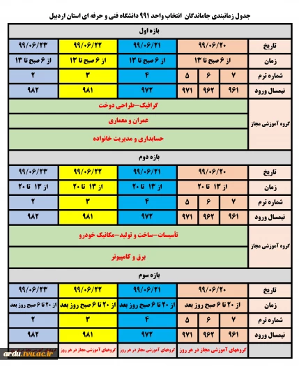 جدول جاماندگان انتخاب واحد