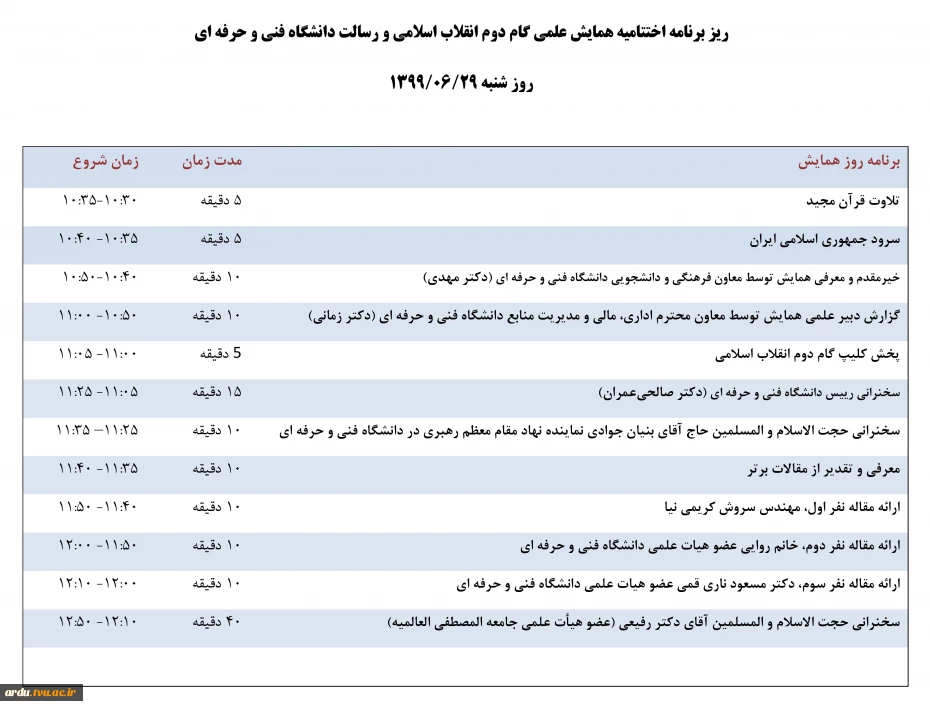 ریز برنامه