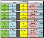 زمانبندی حذف و اضافه