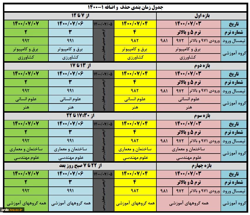 زمانبندی حذف و اضافه