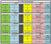 جدول زمانبندی حذف و اضافه 3