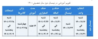 تقویم آموزشی نیمسال دوم سالتحصیلی 1400-1401