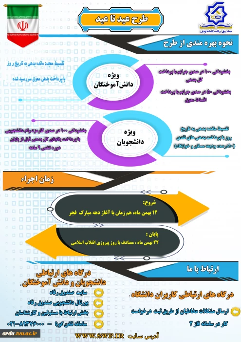 طرح حمایتی صندوق رفاه دانشجویان، ویژه دانشجویان و دانش آموختگان آغاز شد