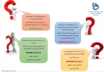 سوالات متداول دانشجویان و پاسخ به این سوالات 2