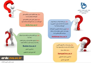 سوالات متداول دانشجویان و پاسخ به این سوالات