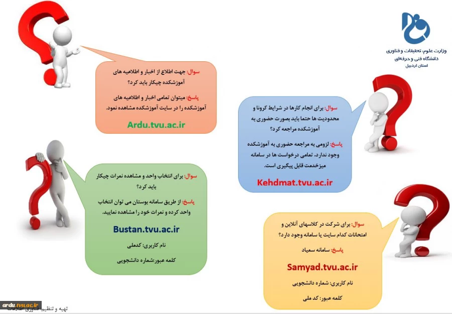 سوالات متداول دانشجویان و پاسخ به این سوالات 2