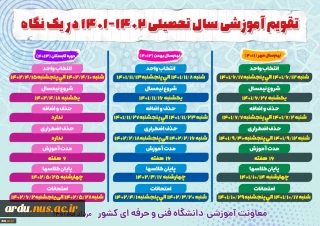 تقویم آموزشی سال 1402-1401