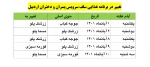 تغییر در برنامه غذایی سلف سرویس پسران و دختران اردبیل