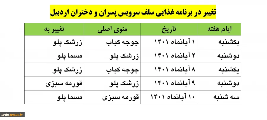 تغییر در برنامه غذایی سلف سرویس پسران و دختران اردبیل