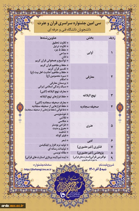 سی امین جشنواره قرآن وعترت دانشجویان دانشگاه فنی و حرفه ای