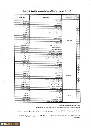 ثبت‌نام و انتخاب رشته دوره‌های کاردانی نظام جدید دانشگاه فنی و حرفه‌ای 1402 شروع شد 2