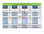 جدول ترمیم انتخاب واحد 1-1402 2