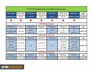 جدول ترمیم انتخاب واحد 1-1402