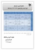 تقویم آموزشی سال تحصیلی 1404-1403 دانشگاه فنی و حرفه ای 2