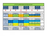 جدول زمان بندی انتخاب واحد نیم‌سال اول سال تحصیلی 04-03