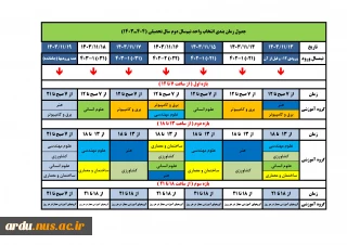 جدول زمانبندی انتخاب واحد نیمسال دوم 1403