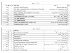 فراخوان عضویت در کمیته علمی اجرایی مسابقات بین المللی مهارت بریکس 3