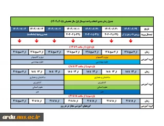 جدول انتخاب واحد-1-1404