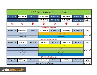 جدول حذف و اضافه-1-1404